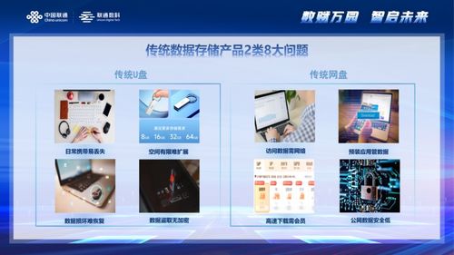 聯(lián)通與騰訊云攜手，推出全新硬件產(chǎn)品，破解企業(yè)數(shù)據(jù)存儲(chǔ)困局