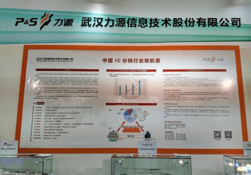 梁山美景 未來價值倍增的7大華為行業細分龍頭,窮途末路見朝陽