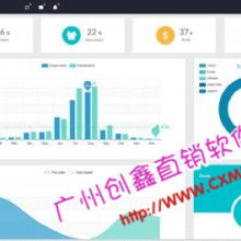  廣州紅貝電子科技公司 主營 電子產品 網(wǎng)絡設備